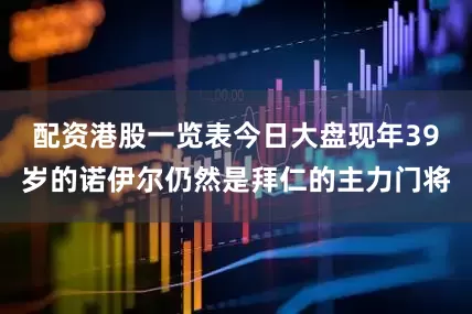 配资港股一览表今日大盘现年39岁的诺伊尔仍然是拜仁的主力门将